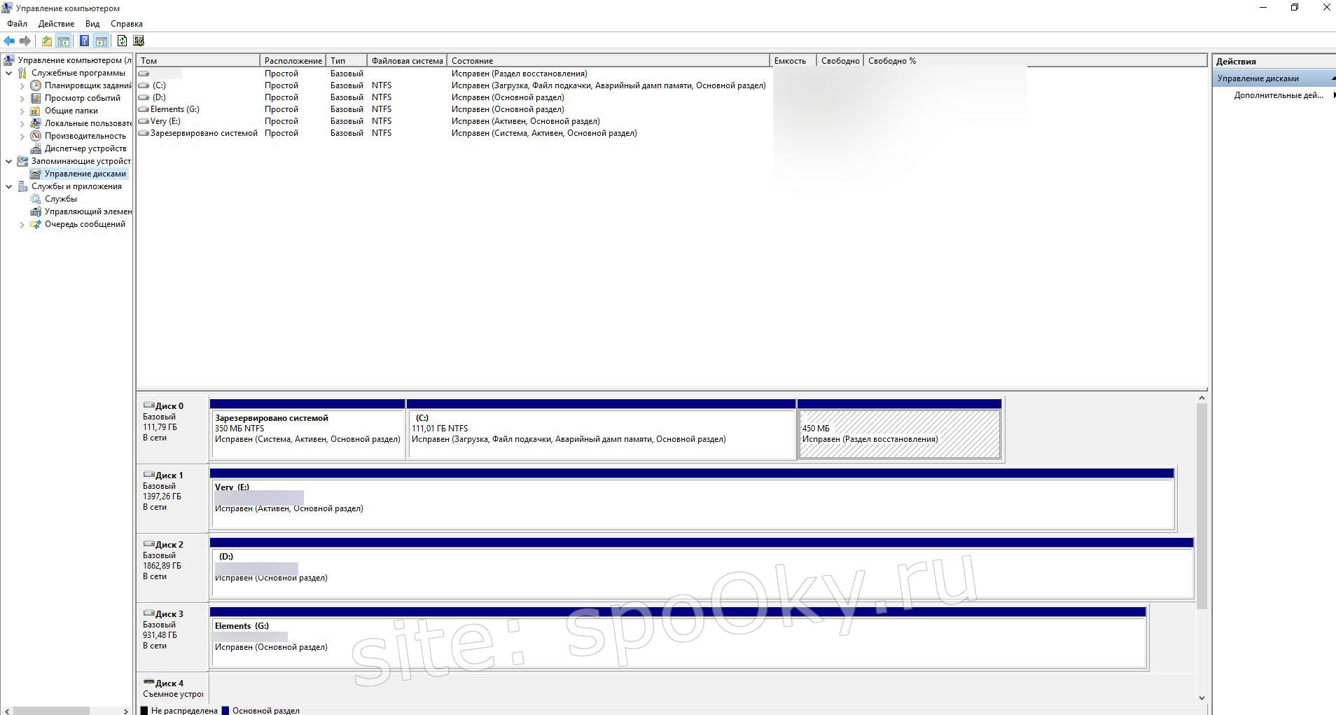 Windows 10 10240 PRO RTM
